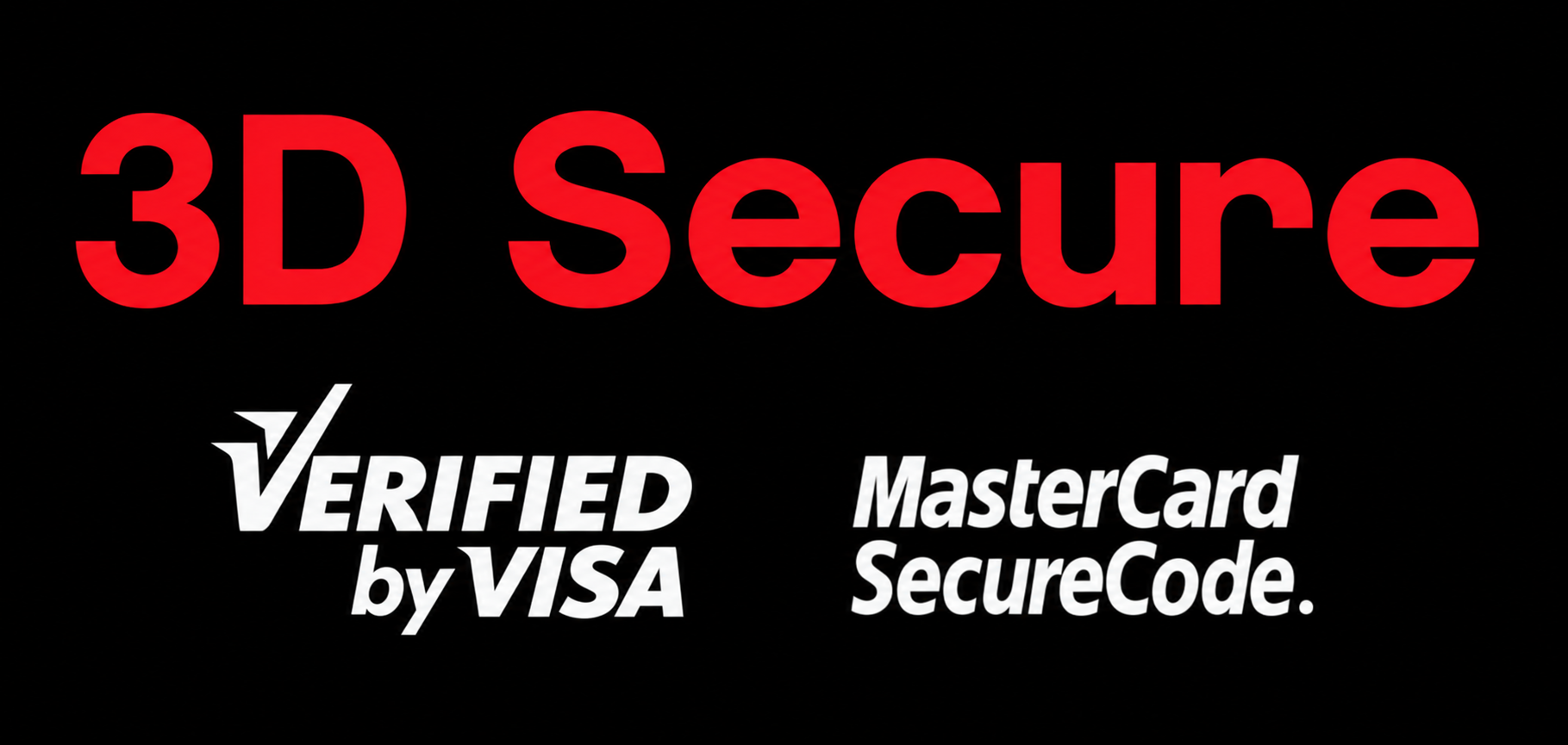 3D Secure, Verified by Visa and Mastercard SecureCode